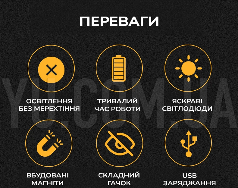 Ліхтарик світлодіодний BL PC 048COB на магнітах із USB зарядкою Ліхтарик світлодіодний BL PC 048COB на магнітах із USB зарядкою